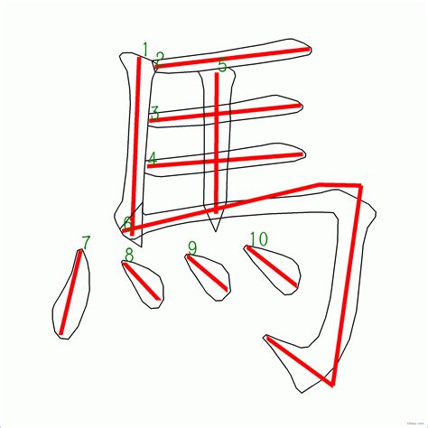 筆畫十畫的字|10劃的字,10畫的字,10畫漢字大全 